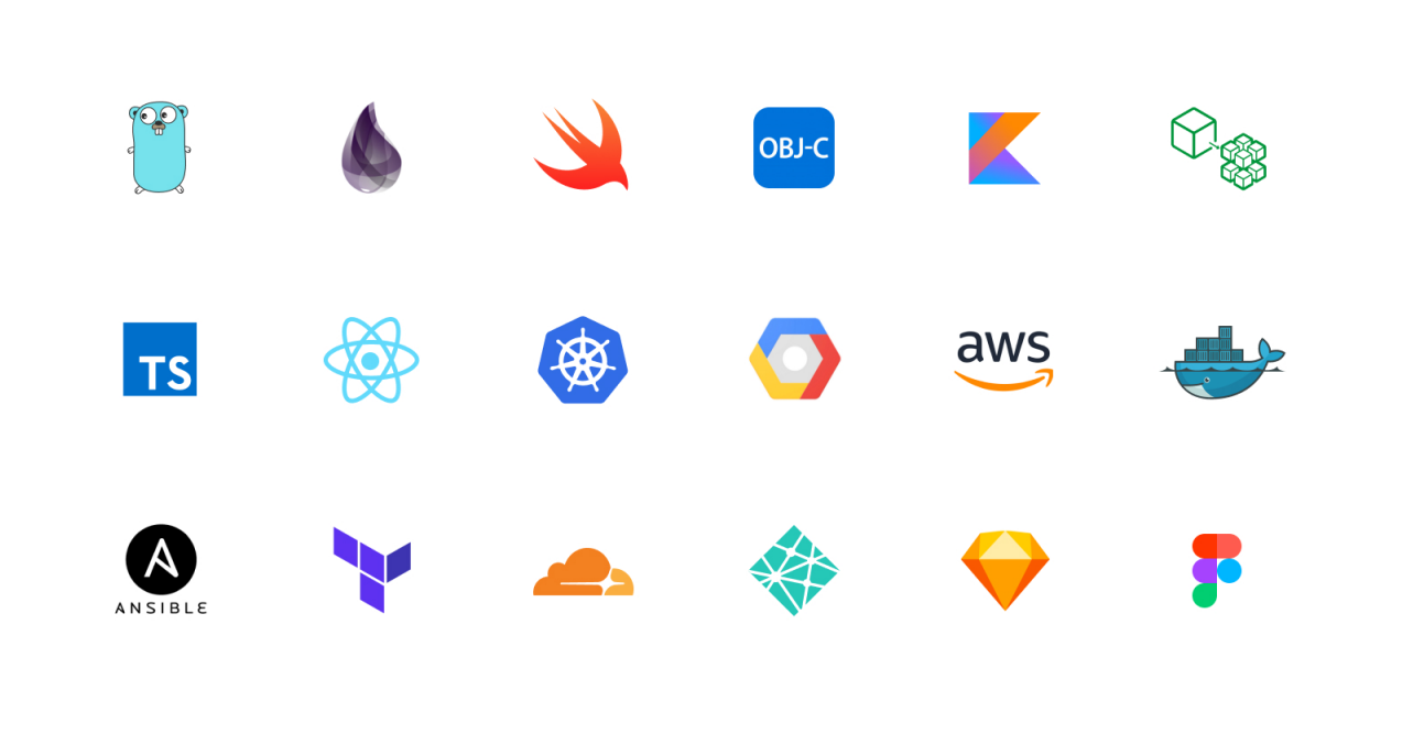 Tech Stack Diagram
