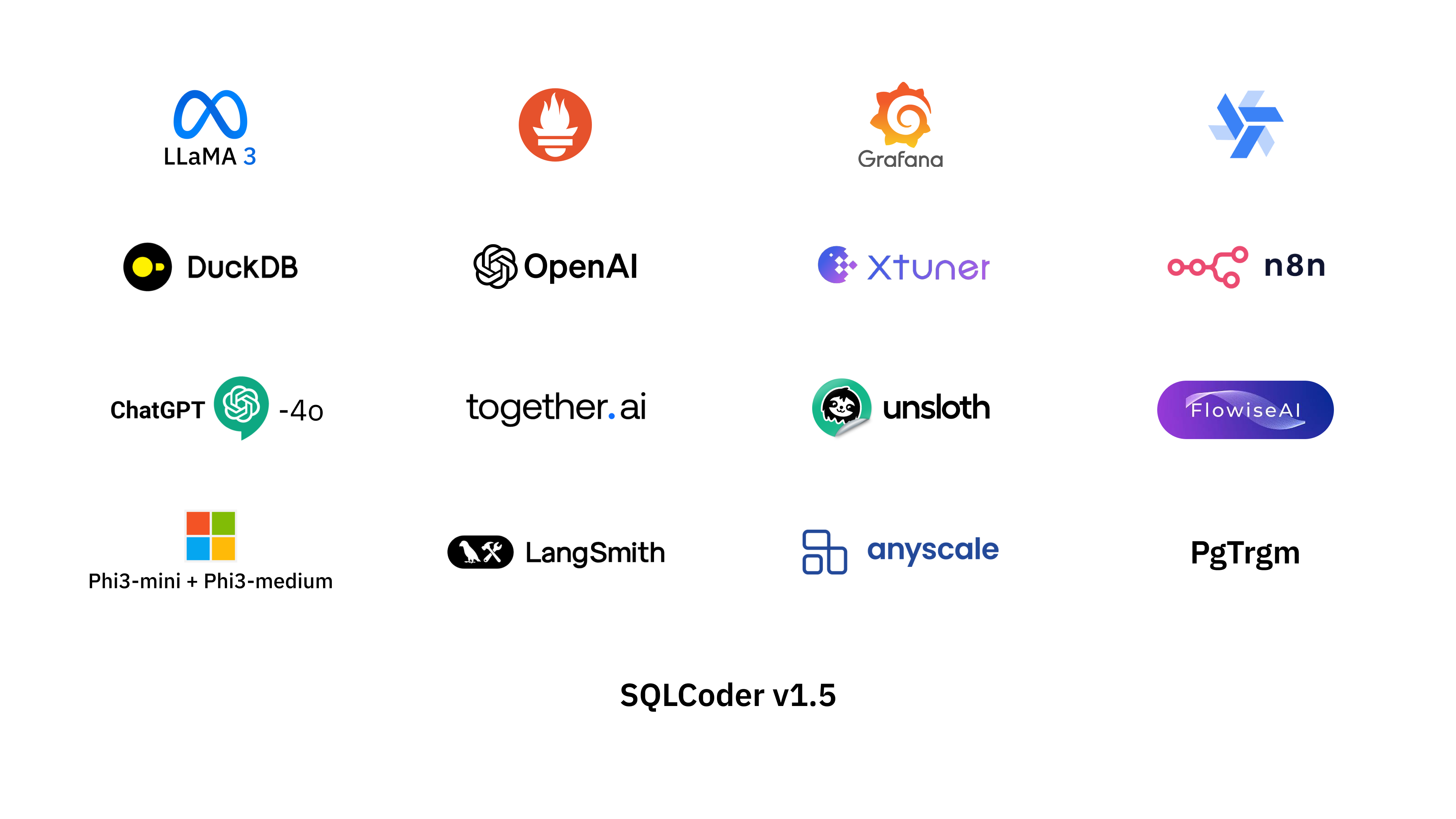 Web3 Services Diagram