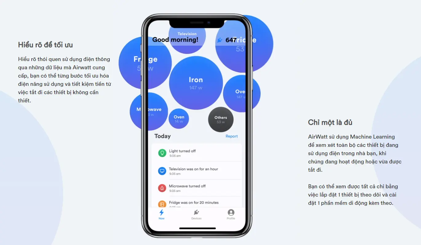 AirWatt solution overview