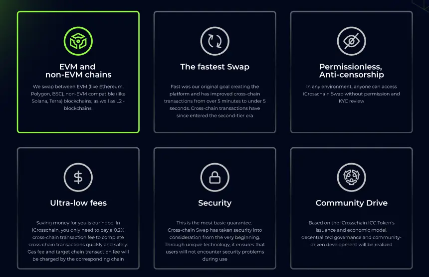 iCrosschain tokens showing the platform's native cryptocurrency