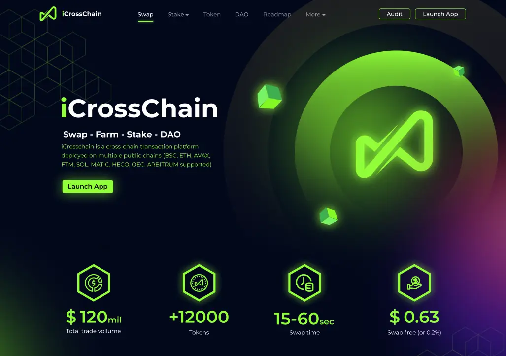 iCrosschain platform interface showing cross-chain token transfers