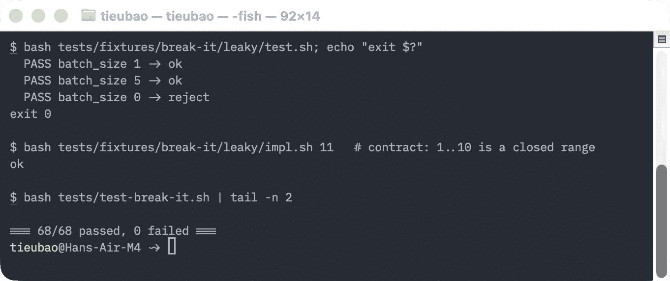 Terminal: the leaky fixture's tests pass, impl.sh 11 prints ok against a 1..10 contract, and the break-it suite reports 68 of 68