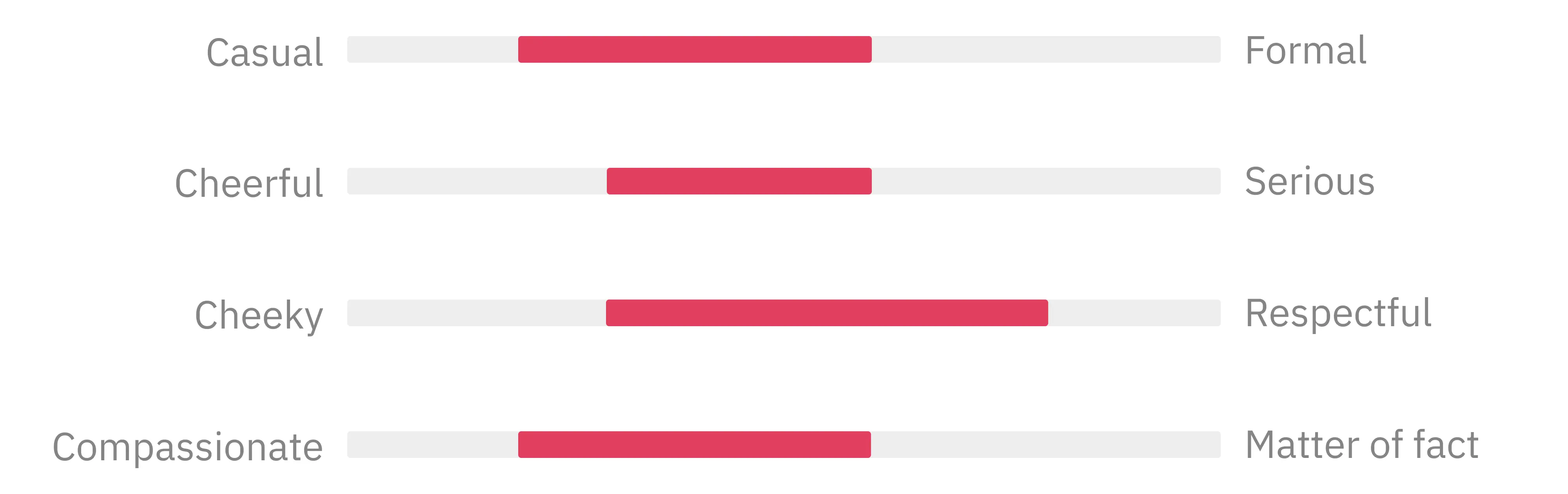 tone social.png