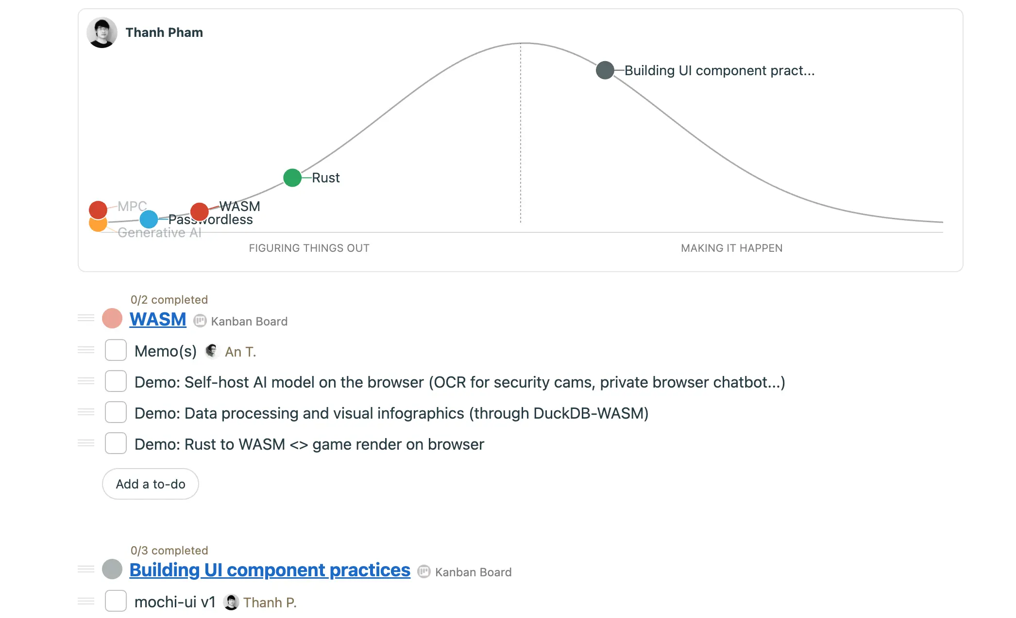 assets/labs-roadmap-nov-23-update-20231127143515779.webp