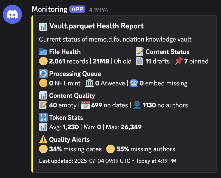 memo-monitoring-1
