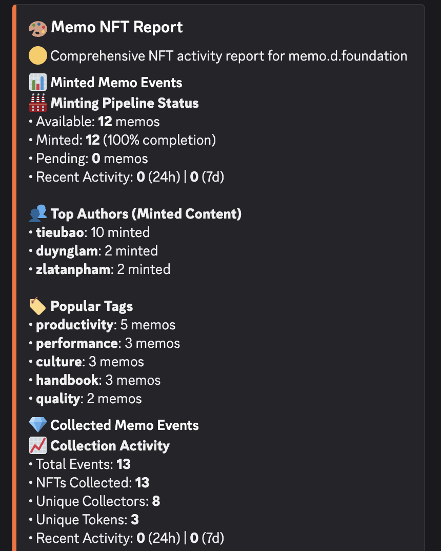 memo-monitoring-2