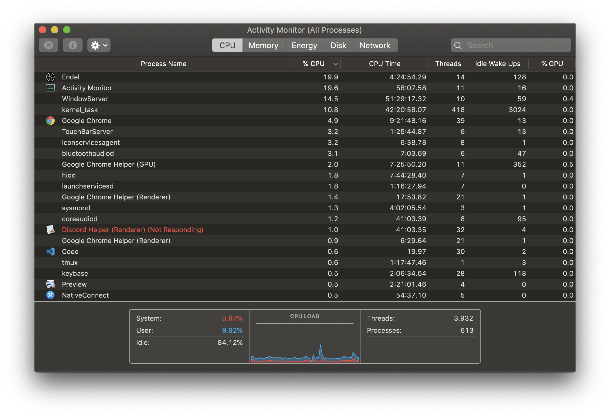 activity monitor